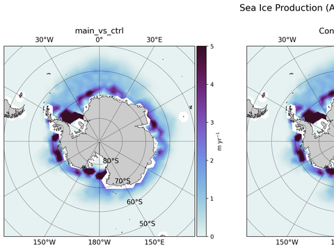 Antarctic Extended Southern-Hemisphere Sea Ice Production