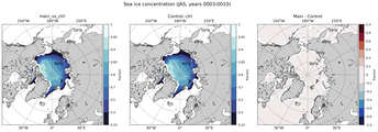 JAS JAS Climatology Map of Northern-Hemisphere Sea-Ice Concentration
