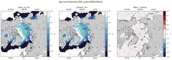 FM Climatology Map of Northern-Hemisphere Sea-Ice Thickness.