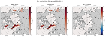DJF DJF Climatology Map of Northern-Hemisphere Sea Ice Melting