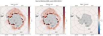 ANN ANN Climatology Map of Southern-Hemisphere Sea Ice Melting