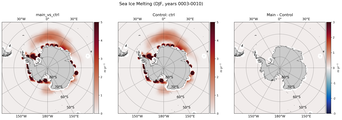 DJF DJF Climatology Map of Southern-Hemisphere Sea Ice Melting