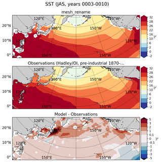 JAS Mean Sea Surface Temperature