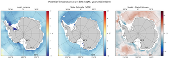 JAS Potential Temperature