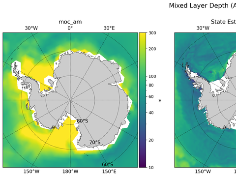 Antarctic Mixed Layer Depth