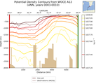 ANN Potential Density Contours from WOCE A12 ANN