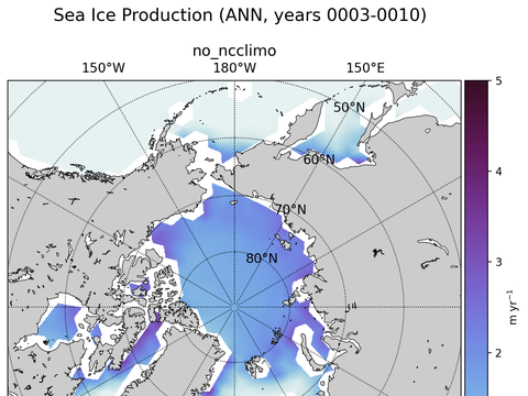 Arctic Extended Northern-Hemisphere Sea Ice Production
