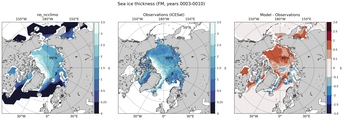 FM Climatology Map of Northern-Hemisphere Sea-Ice Thickness.