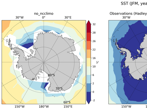 Antarctic Sea Surface Temperature
