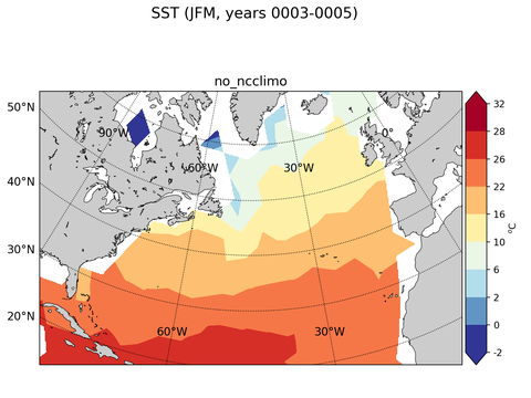 North Atlantic Sea Surface Temperature