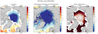JAS Mean Sea Surface Temperature