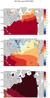 JAS Mean Sea Surface Temperature