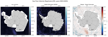 JFM Velocity Magnitude