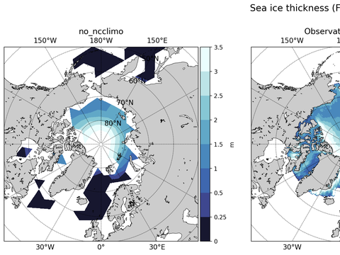 Arctic Extended Northern-Hemisphere Sea-Ice Thickness