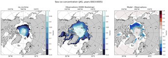 JAS Climatology Map of Northern-Hemisphere Sea-Ice Concentration. <br> Observations: SSM/I Bootstrap