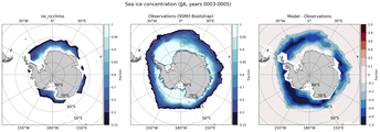 JJA Climatology Map of Southern-Hemisphere Sea-Ice Concentration. <br> Observations: SSM/I Bootstrap