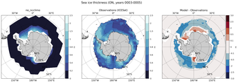 ON Climatology Map of Southern-Hemisphere Sea-Ice Thickness.