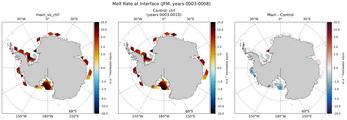 JFM Antarctic Melt Rate at Interface