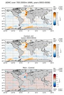 ANN Anomaly in Ocean Heat Content over 700-2000m