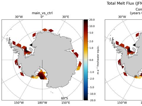 Antarctic Melt Rate
