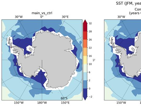 Antarctic Sea Surface Temperature