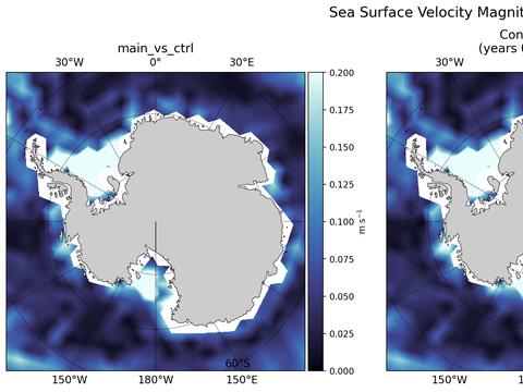 Antarctic Velocity Magnitude