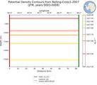 JFM Potential Density Contours from Belling-Cross1-2007 JFM