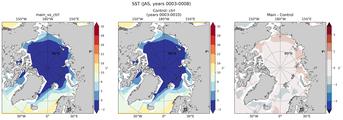 JAS Mean Sea Surface Temperature