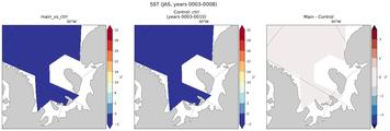 JAS Mean Sea Surface Temperature