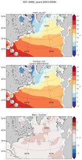 ANN Mean Sea Surface Temperature