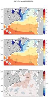 JFM Mean Sea Surface Temperature