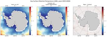 ANN Potential Temperature