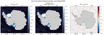 JAS Velocity Magnitude