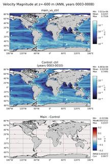 ANN Velocity Magnitude