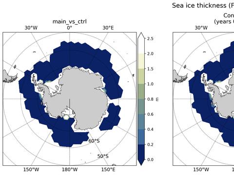 Southern-Hemisphere Sea-Ice Thickness