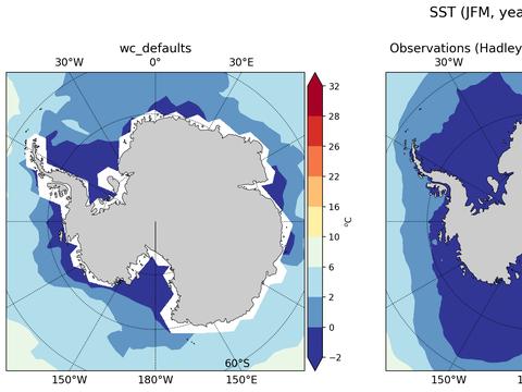 Antarctic Sea Surface Temperature