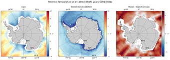 ANN Potential Temperature