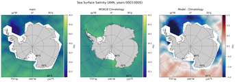 ANN Salinity