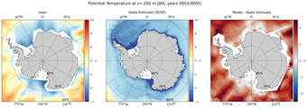 JAS Potential Temperature