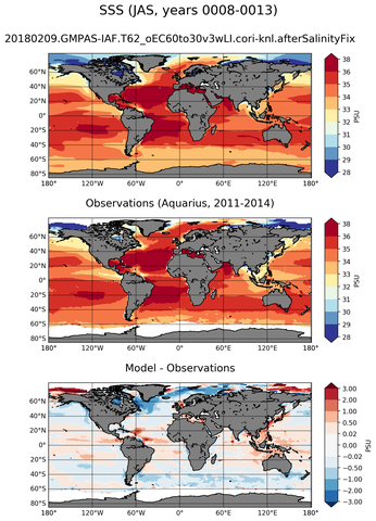 JAS Mean Sea Surface Salinity