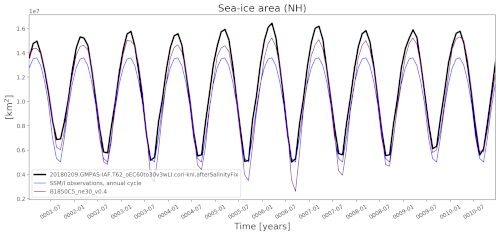 ../_images/ice_area_nh.png