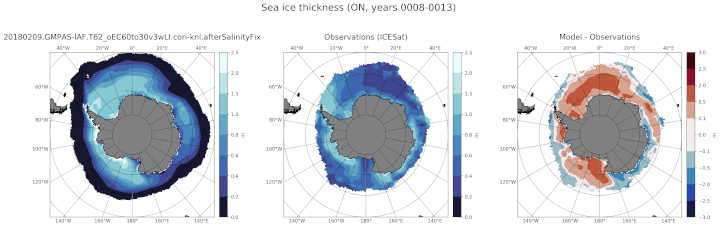 ../_images/ice_thick_sh.png