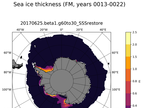 Antarctic Melt Rates