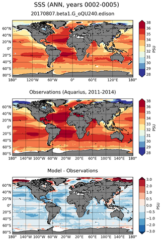 ANN Mean Sea Surface Salinity