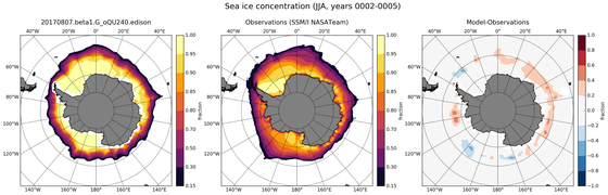 JJA Climatology Map of Southern-Hemisphere Sea-Ice Concentration