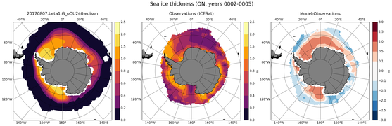 ON Climatology Map of Southern-Hemisphere Sea-Ice Thickness.
