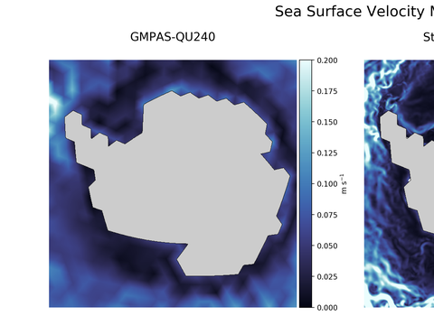 Antarctic Velocity Magnitude