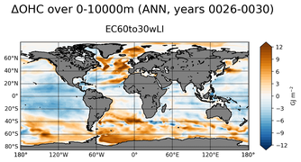 ANN Anomaly in Ocean Heat Content over 0-10000m