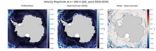 JAS Velocity Magnitude