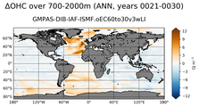 ANN Anomaly in Ocean Heat Content over 700-2000m
